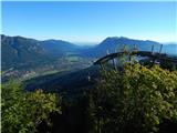 Parking Alpspitzbahn - Bernadeinkopf